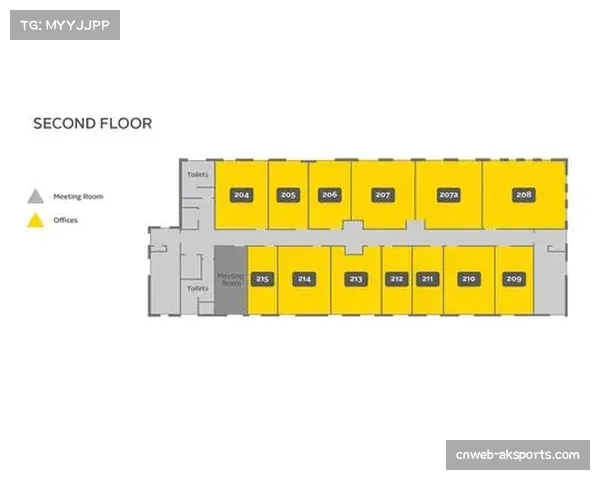 数据公司Second Spectrum推出“战术预判AI”模型，多支球队已购买服务